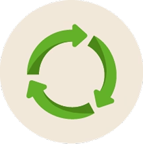 Recyclable Packaging