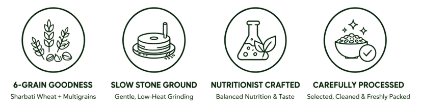 Grain goodness, slow stoneground, nutrient retained and carefully processed
